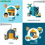 Servei de lliurament porta a porta d'Amazon Fba Transitario Fba