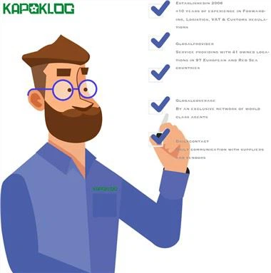 Subministrament càmera digital