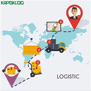 Subministrament per a Ocean Fba Amazon Freight Forwarder
